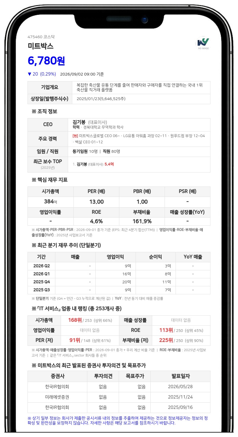 미트박스글로벌 무상증자에 주식거래 30분간 정지…랜덤엔드 적용