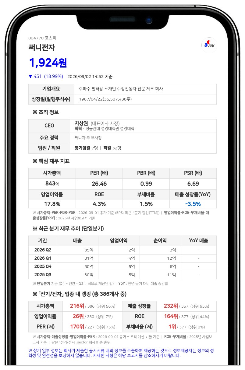 써니전자 최대주주 변경, 케이엑스에셋 외 계열사 13.5% 지분 확보