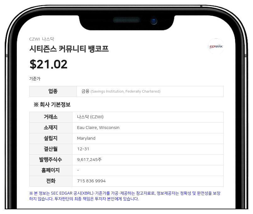 시티즌스 커뮤니티 뱅코프, 48만 2500주 규모 신규 자사주 매입 승인