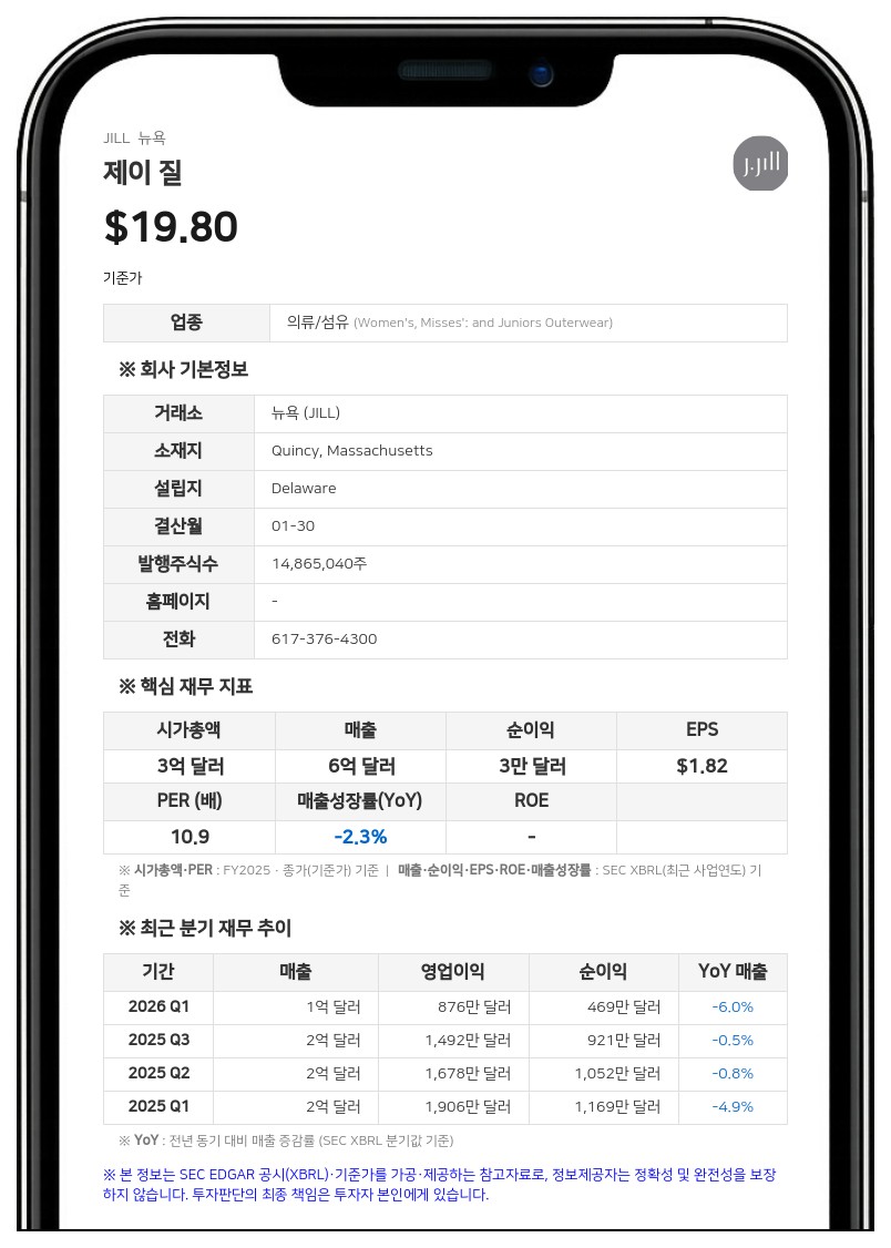 제이 질, 주당 0.09달러 분기 배당금 지급 결정