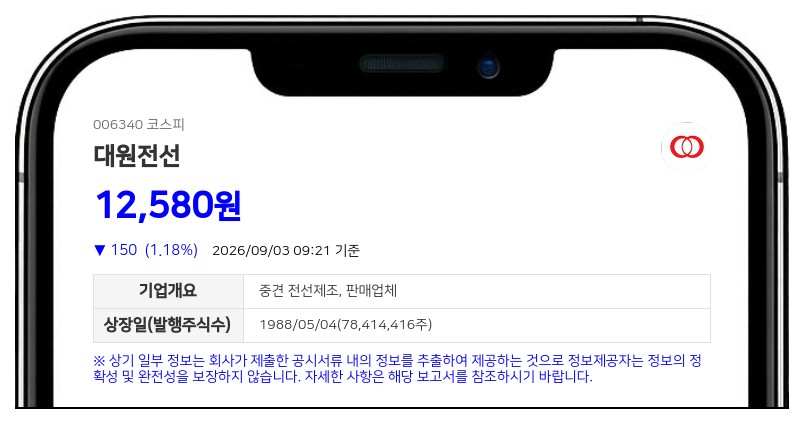 대원전선 서명환 임원, 종류주식 추가 확보로 지분율 3.46% 기록