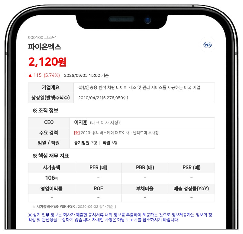 파이온엑스, 운영자금 마련 위해 23억원 규모 일반공모 유상증자
