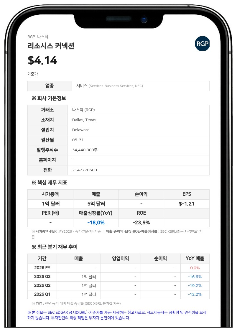 리소시스 커넥션, 제니퍼 류 CFO 사임…제시카 블록 임시 CFO 선임