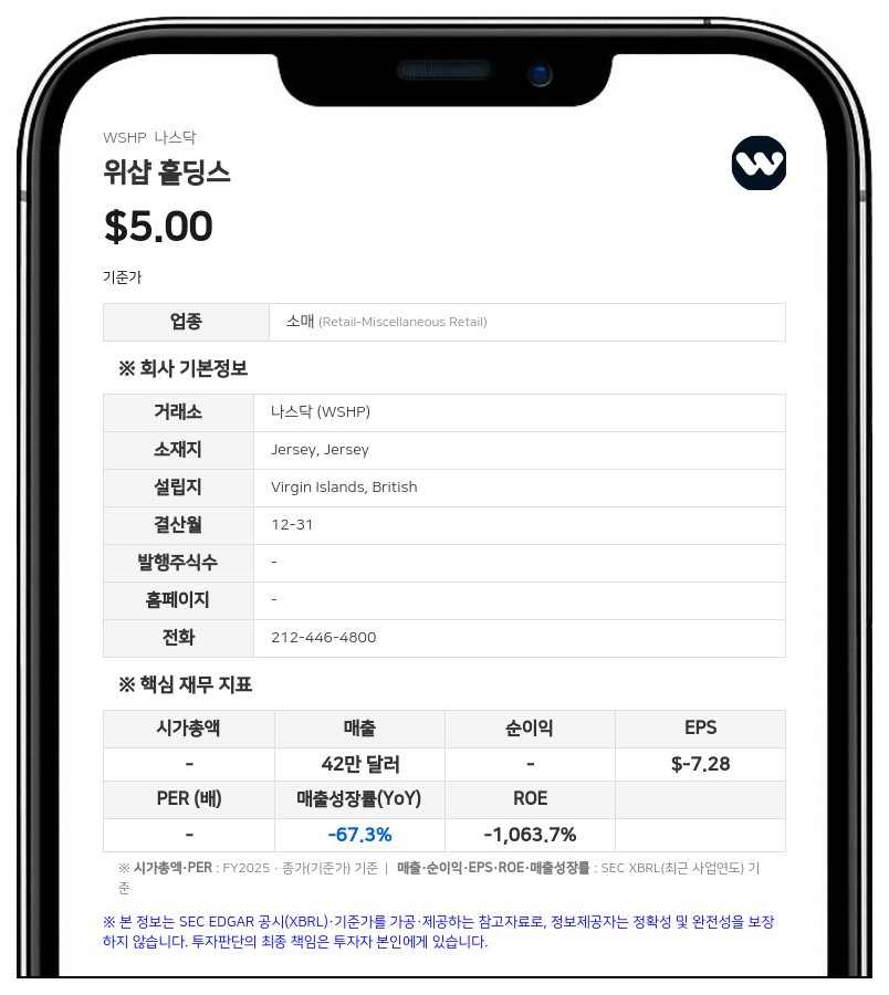 위샵 홀딩스, 1250만 규모 리워드 포인트 '위포인트' 투자설명서 제출