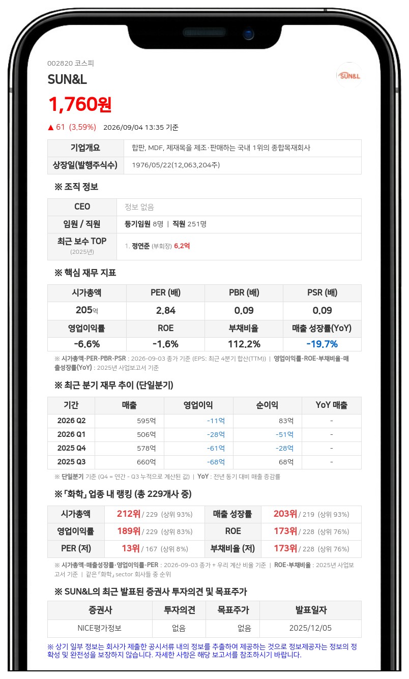 선앤엘, '선앤엘인테리어' 매각 시동...117억 규모 지분 전량 처분 추진