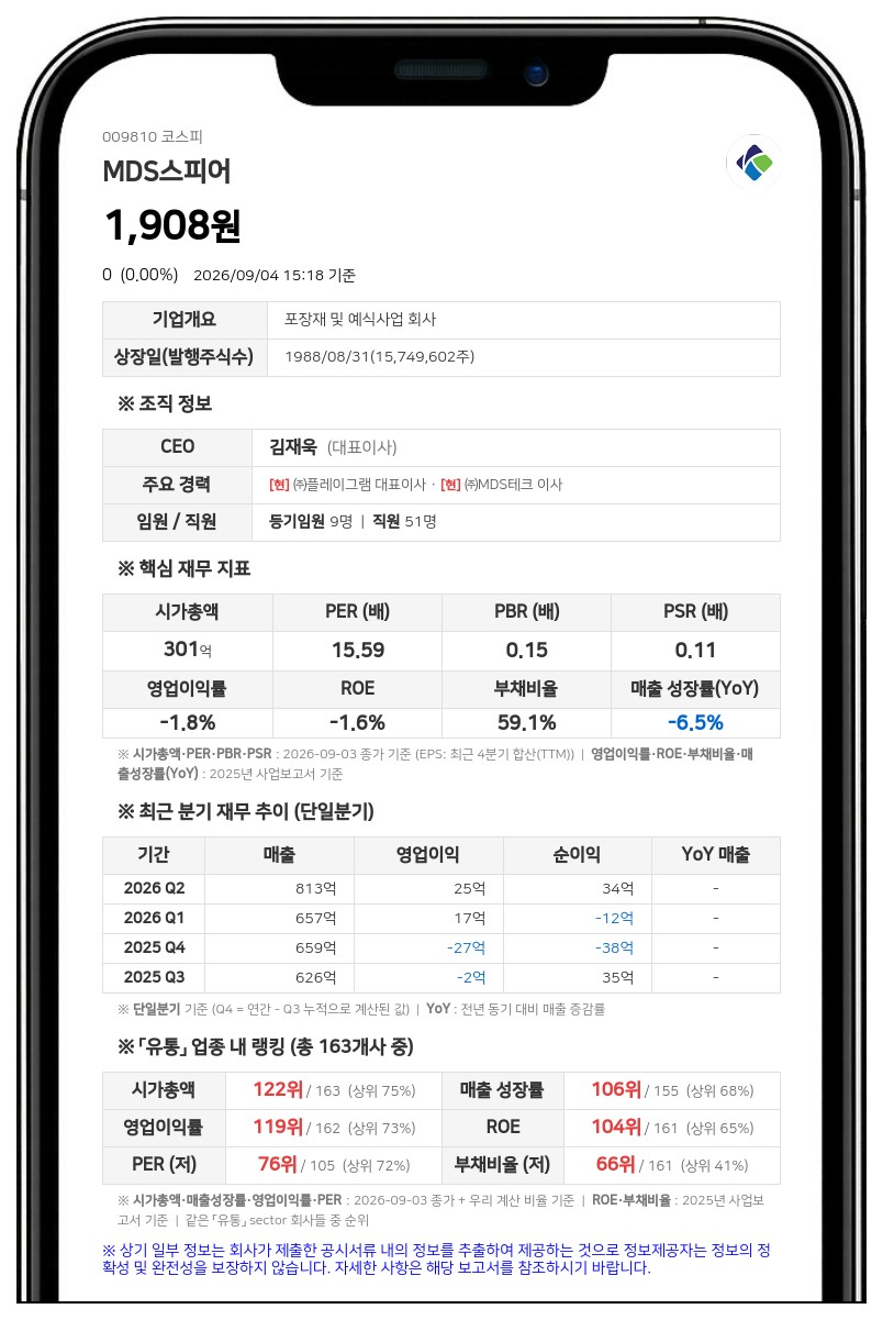 플레이그램, 최대주주 지분 31.08%로 확대…MDS인텔리전스 등 신규 합류