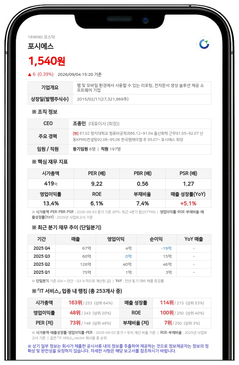 시가배당률 7%의 매력…포시에스, 총 30억원 규모 결산 현금배당 실시