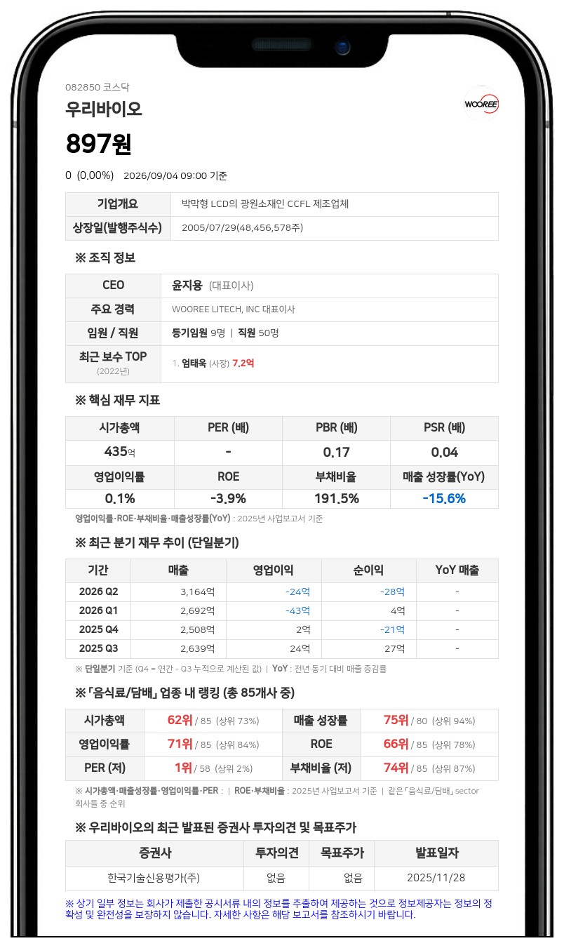 우리바이오 거래정지 풀린다... 액면병합 주권 9월 7일 변경상장