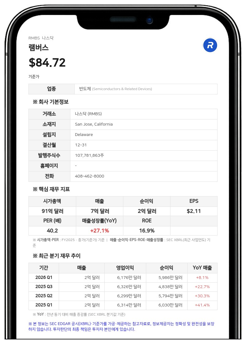 램버스, 신임 최고회계책임자에 윌리엄 톨비 선임…존 앨런 CAO 은퇴
