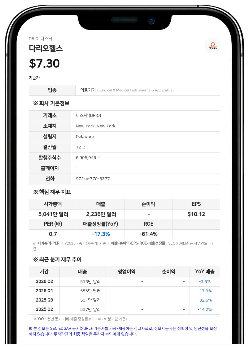 다리오헬스, 로렌스 레저 이사 은퇴 발표