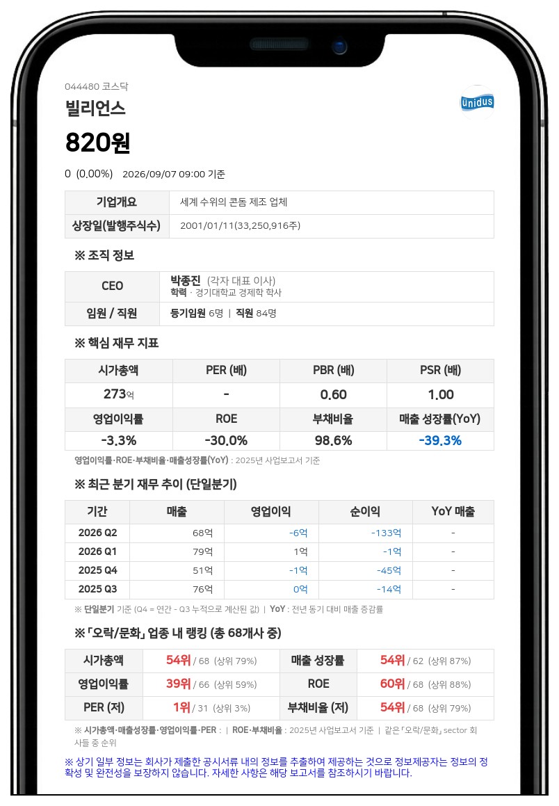 빌리언스 거래정지 풀린다... 액면병합 변경상장 완료로 8일 매매 재개