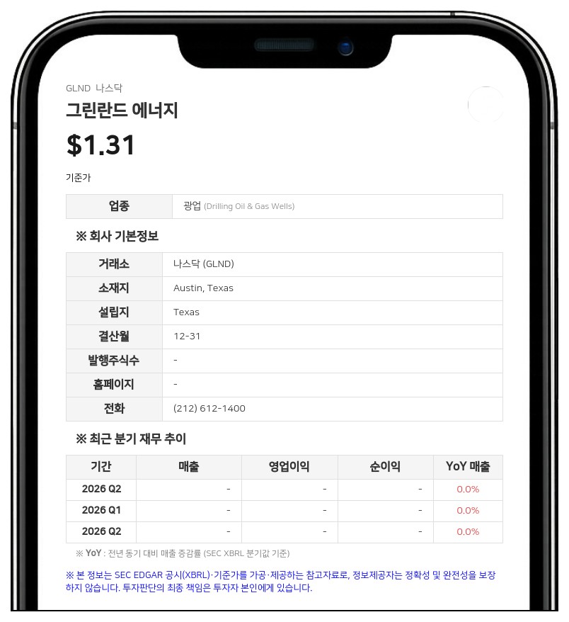그린란드 에너지, 런던 상장사 '80마일' 전량 주식 교환 방식으로 인수 추진