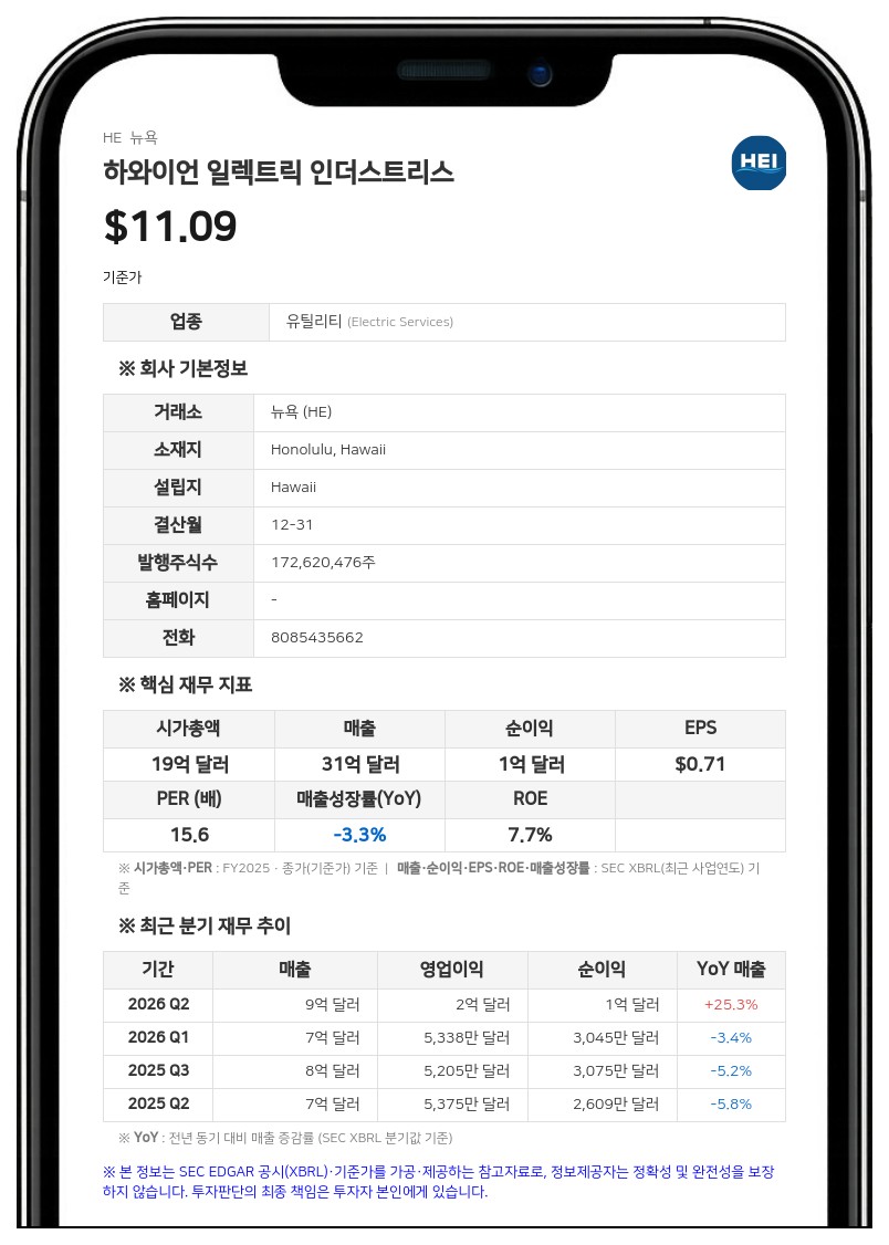 하와이언 일렉트릭, 2026년 9월 투자자 설명회 개최…산불 대응 및 재무 개선안 공유