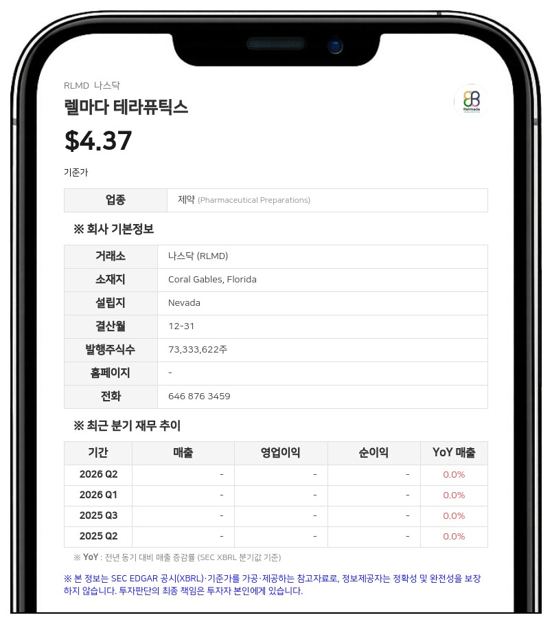 렐마다 테라퓨틱스, 라즈 S. 프루티 비뇨기과 부문 최고메디컬책임자 고용 종료