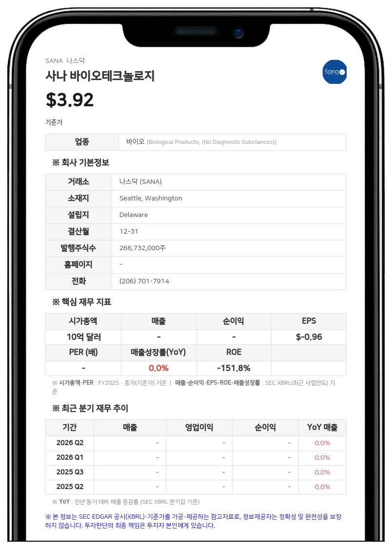 사나 바이오테크놀로지, 췌도 세포 치료제 'SC451' 연내 임상시험계획 신청 및 1/2상 진입 목표