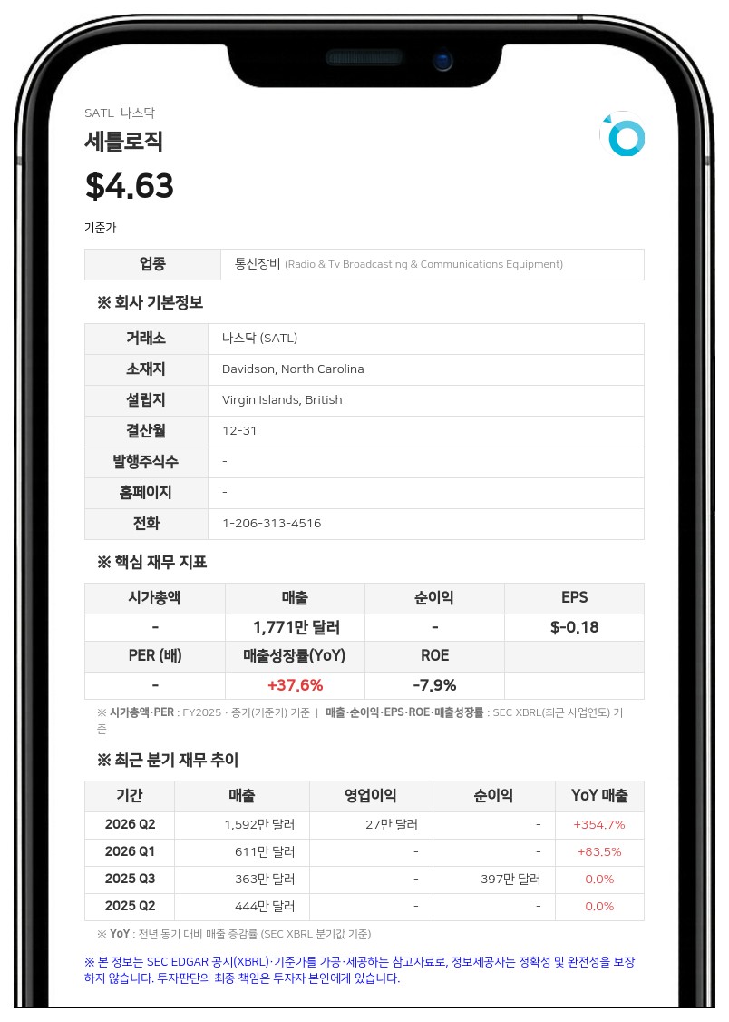 세틀로직, 신임 사장에 미 해군 중장 출신 프랭크 딕슨 위트워스 3세 선임