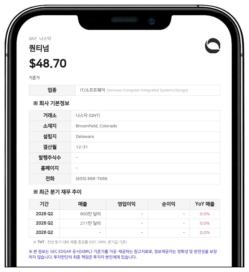 퀀티넘, 미 상무부와 1억달러 규모 'CHIPS 법' 연구개발 지원금 계약 체결