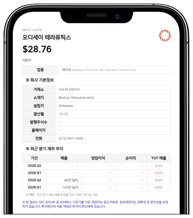 오디세이 테라퓨틱스, 4억 3300만 달러 현금 확보…2028년 하반기까지 운영 자금 충당