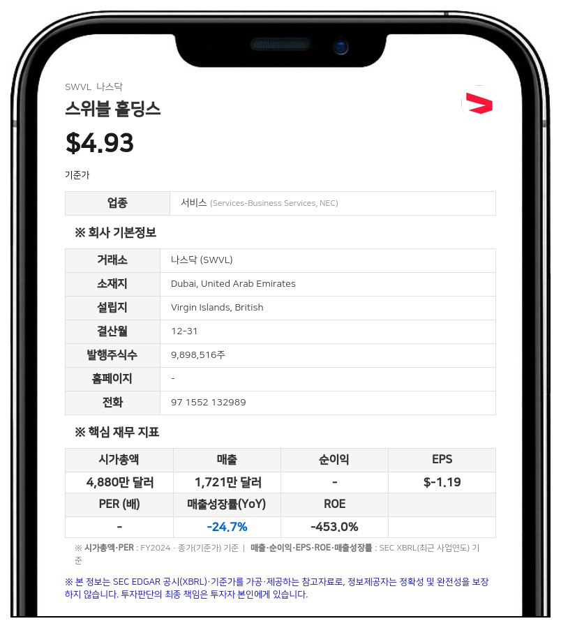 코에피션트, 스위블 홀딩스 지분 38.9% 확보하며 최대주주 등극…이사회 참여