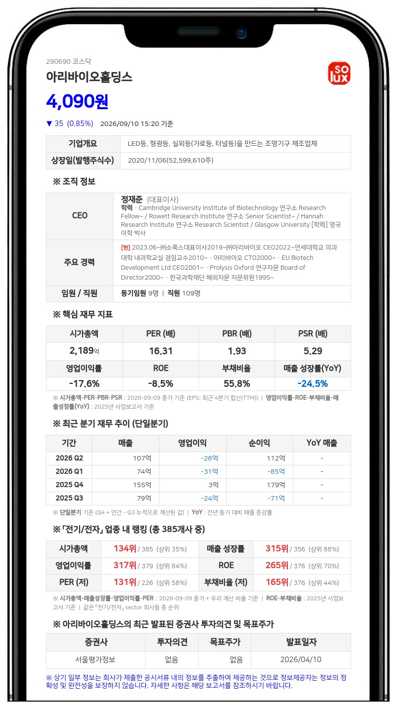 아리바이오홀딩스, 10억원 규모 자사 CB 매각... "운영자금 확보 목적"