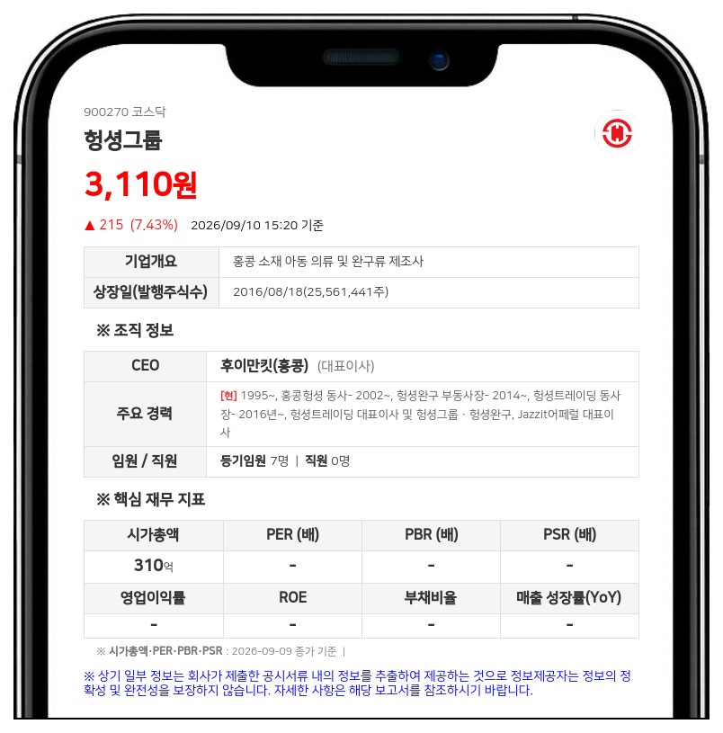 헝셩그룹, 최대주주 참여 600억 유상증자... 운영자금 확보 목적