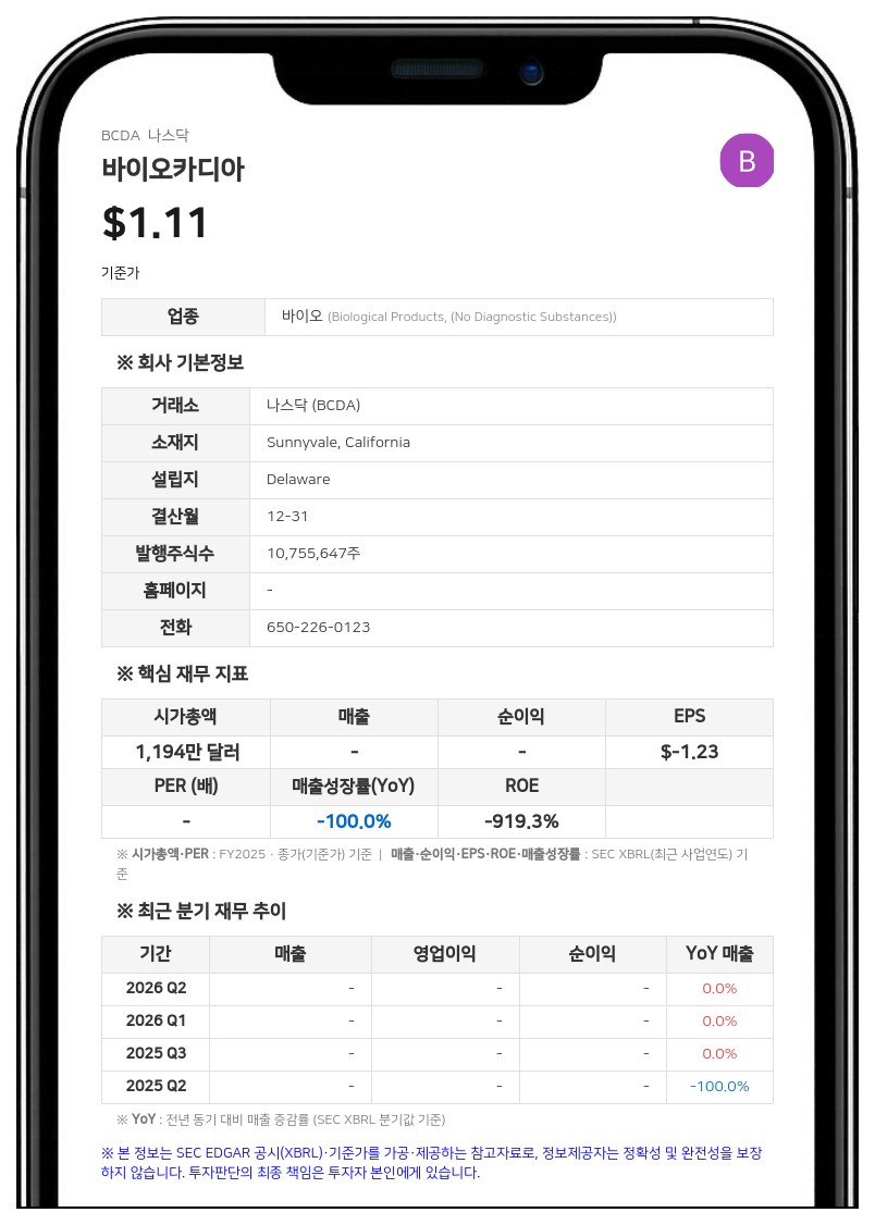 바이오카디아, H.C. 웨인라이트 콘퍼런스 참가…심장질환 세포치료제 등 사업 현황 발표