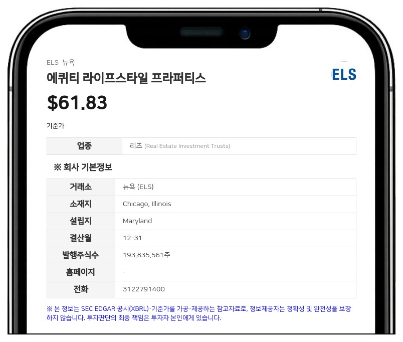 에퀴티 라이프스타일, 2026년 연간 Normalized FFO 주당 최대 3.23달러 전망
