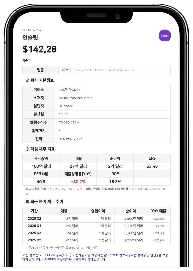 인슐릿, 이사회 멤버 티모시 스캐넬·마이클 미노그 사임