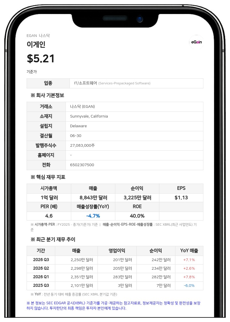 이게인, 가트너 매직 쿼드런트 리더 선정…신규 AI 지표 첫 공개