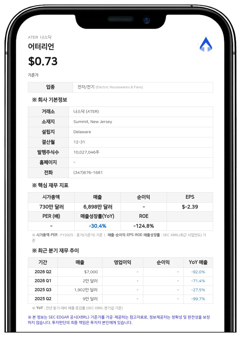 어터리언 CEO 데이비드 라자르, 지분 95.7% 확보하며 경영권 장악