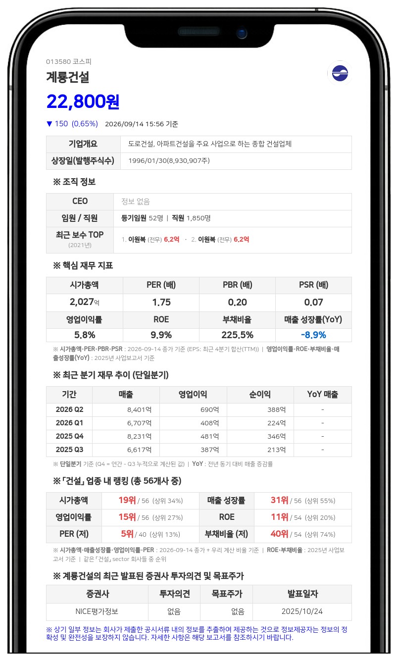 계룡건설산업, 916억원 규모 신영제1구역 재개발 시공사 선정