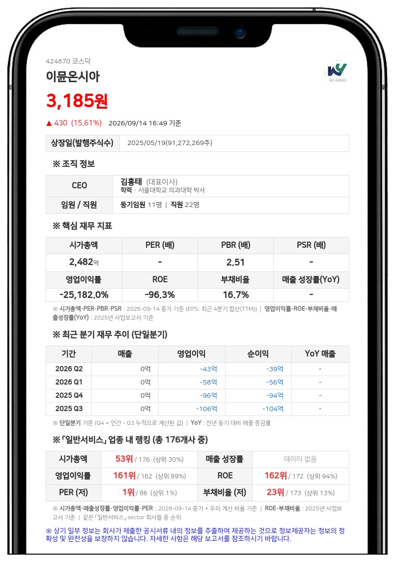 이뮨온시아, 식약처서 암 치료제 'IMC-002' 1상 임상시험계획 변경승인