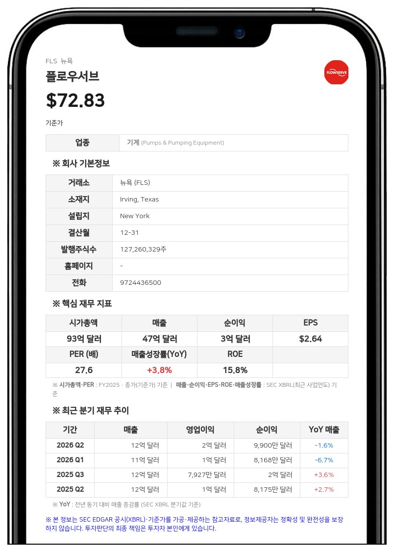 플로우서브, 신임 CFO에 브라이언 에젤 부사장 선임