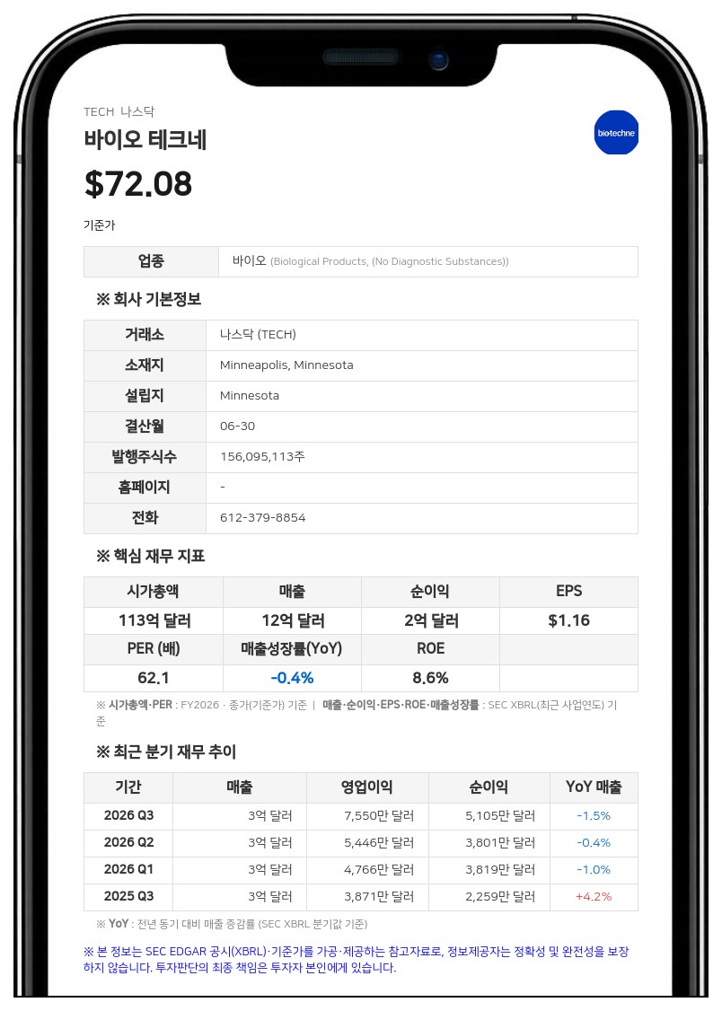 바이오 테크네, 머크 합병 관련 주주 소송 제기돼…위임장 설명서 자발적 보완