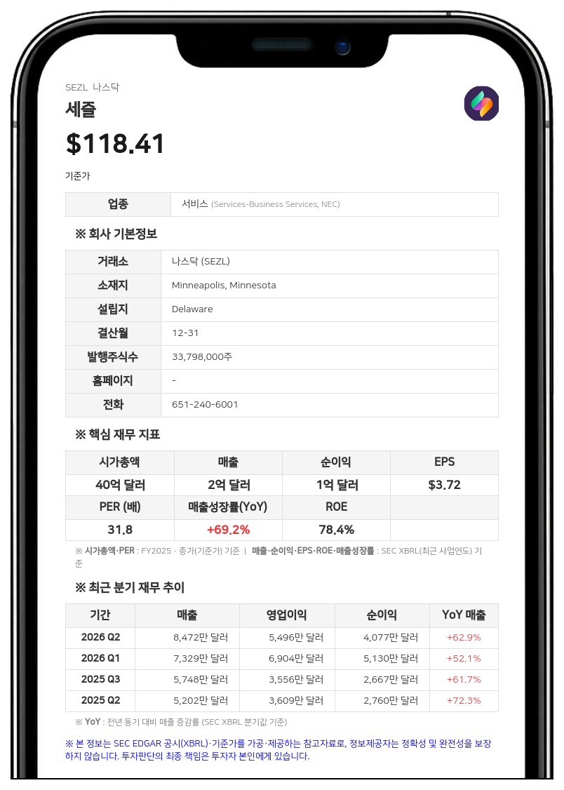 세즐 공동 창업자 찰스 유아킴, 이혼 합의로 지분율 39.6%로 하락