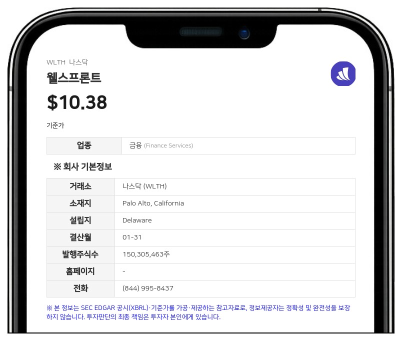 웰스프론트, 2분기 자사주 332만 주 매입…임원진 10b5-1 매도 계획도 공개