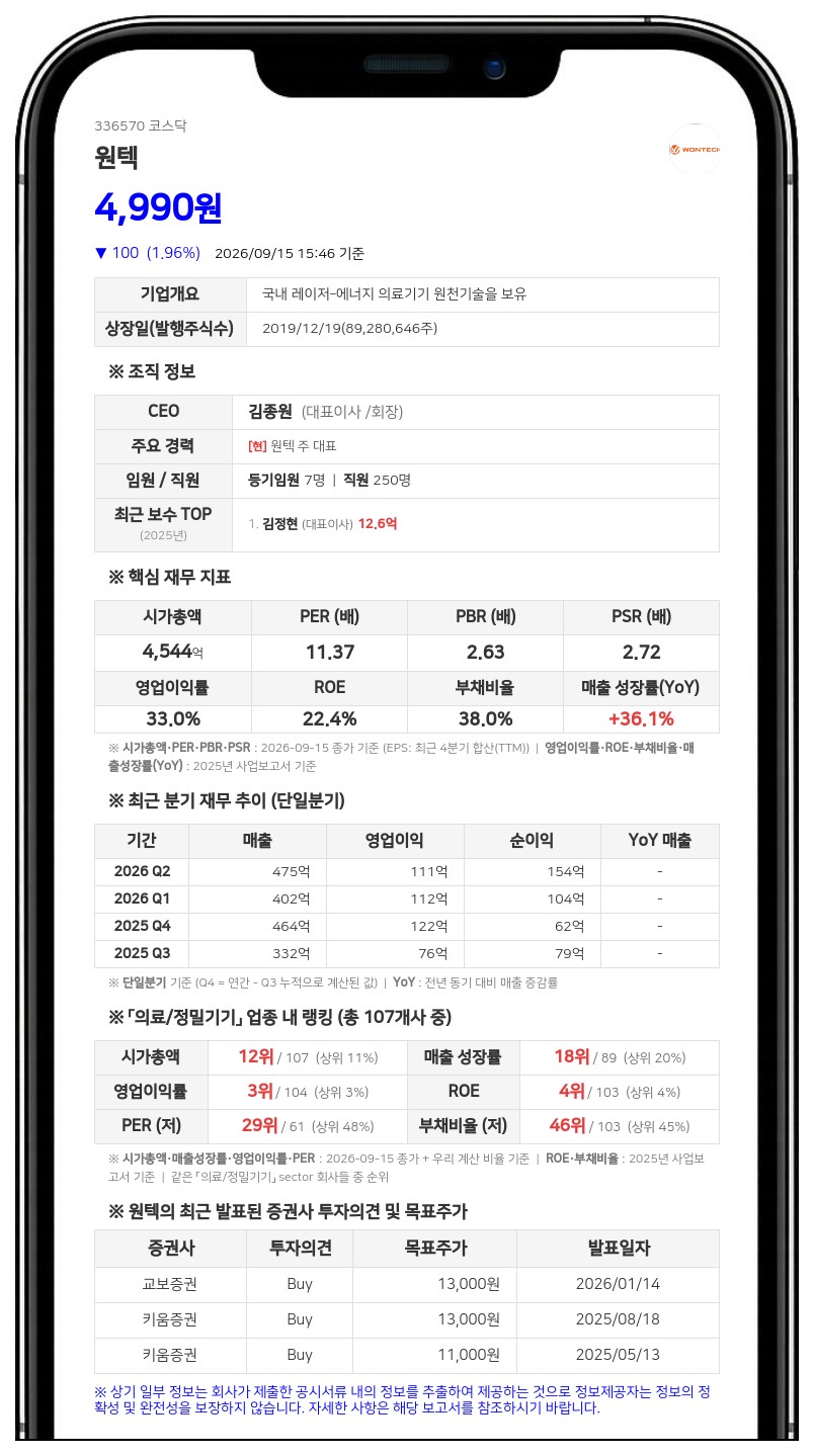 원텍, 일본 재팬 M&B 홀딩스 지분 108억원에 취득 결정