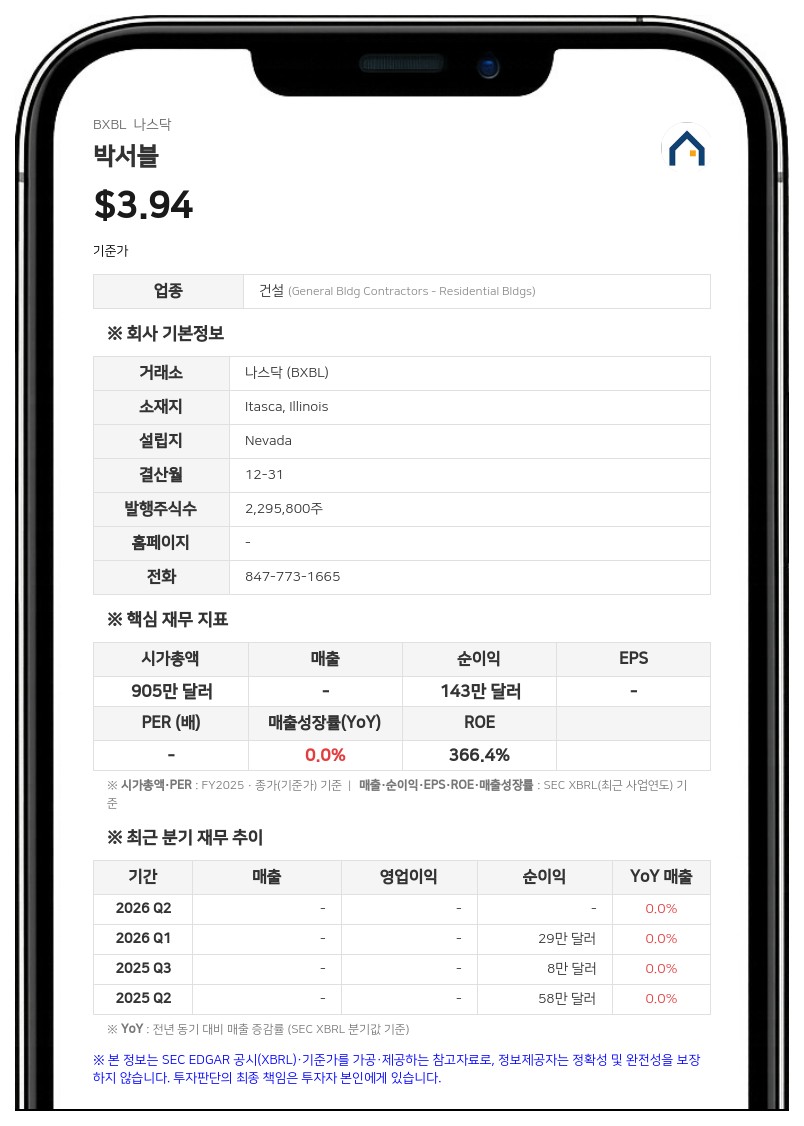 박서블, 신임 CFO에 래리 킹 선임…CAO에는 헤더 클레이튼 임명