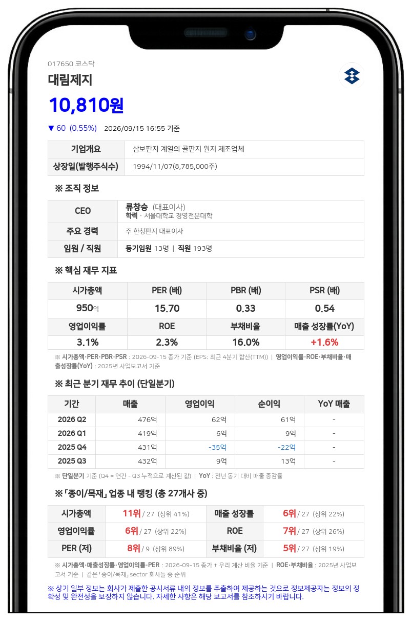 대림제지, 주식분할로 9월 18일부터 주권매매거래정지