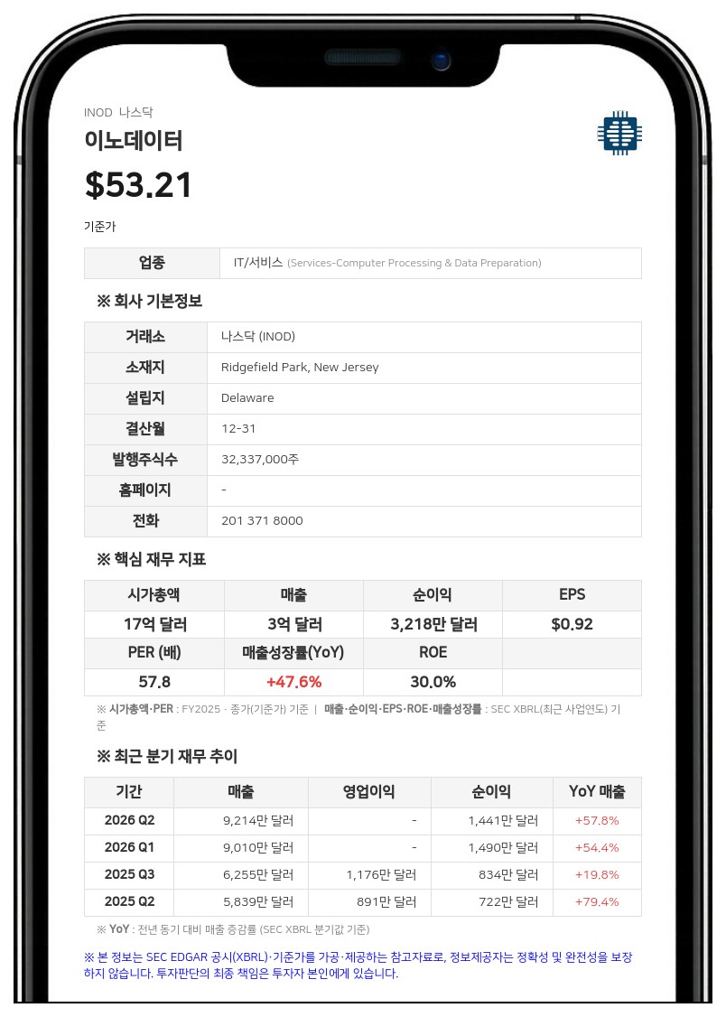 이노데이터, 전 NSA 국장 마이클 로저스 퇴역 해군 대장 이사 선임