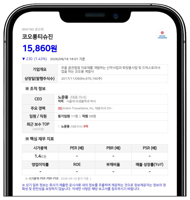 코오롱티슈진, 인보사 손해배상 소송 청구액 92억원으로 변경
