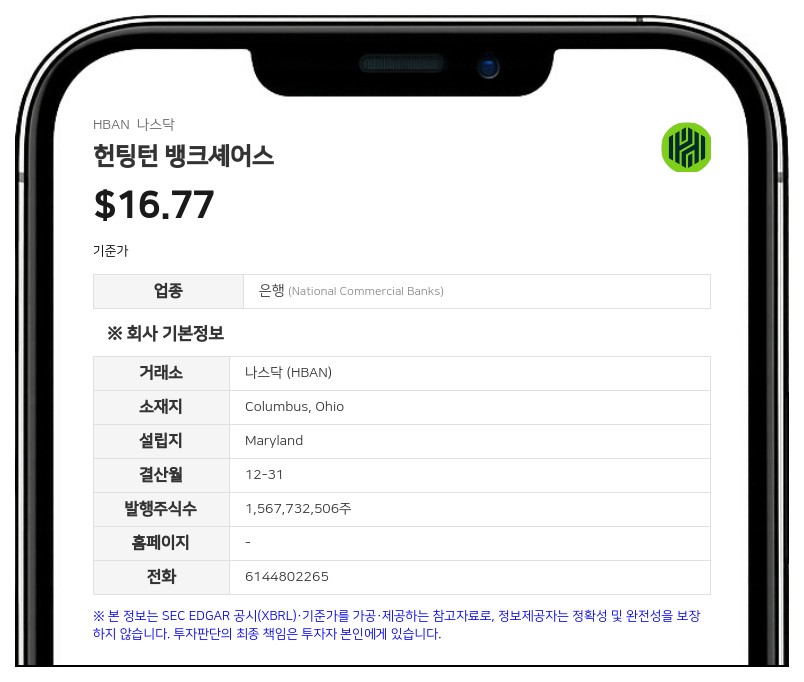 헌팅턴 뱅크셰어스, 2027년 EPS 전망치 하향 조정… 자사주 매입은 확대