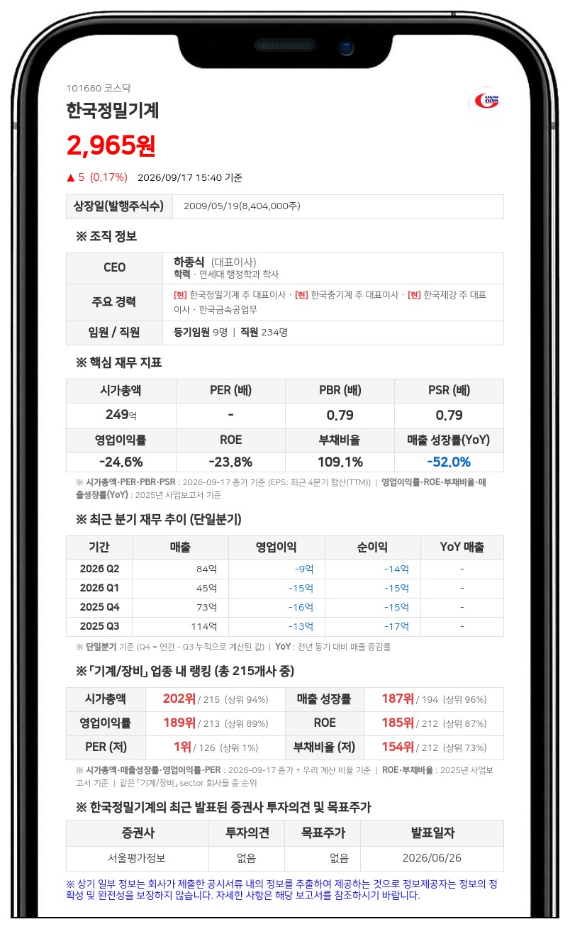 하종식 등, 한국정밀기계 지분 54.97%로 확대
