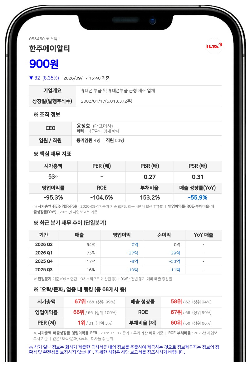 한주에이알티, 유정훈 신임 대표이사 선임