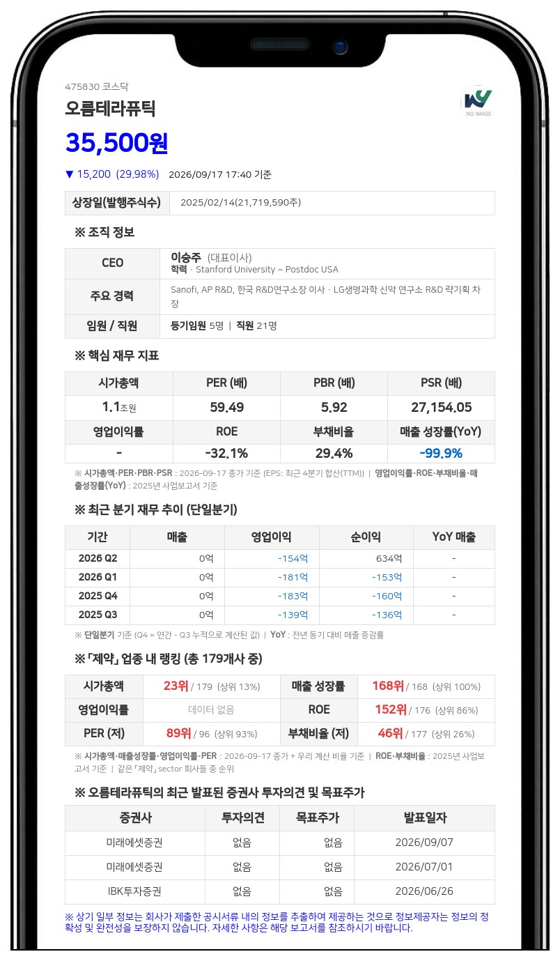 오름테라퓨틱, BMS의 임상 중단으로 자산양수도 계약 종료