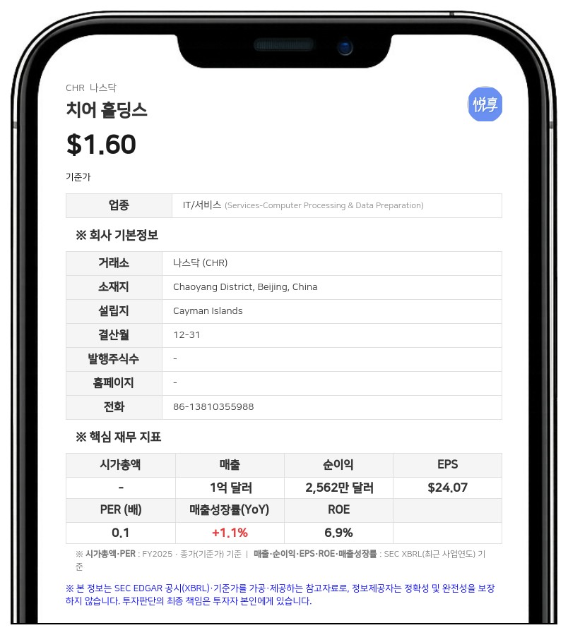 치어 홀딩스 CEO 빙 장, 보유 Class B 보통주 50만 주 전량 매각