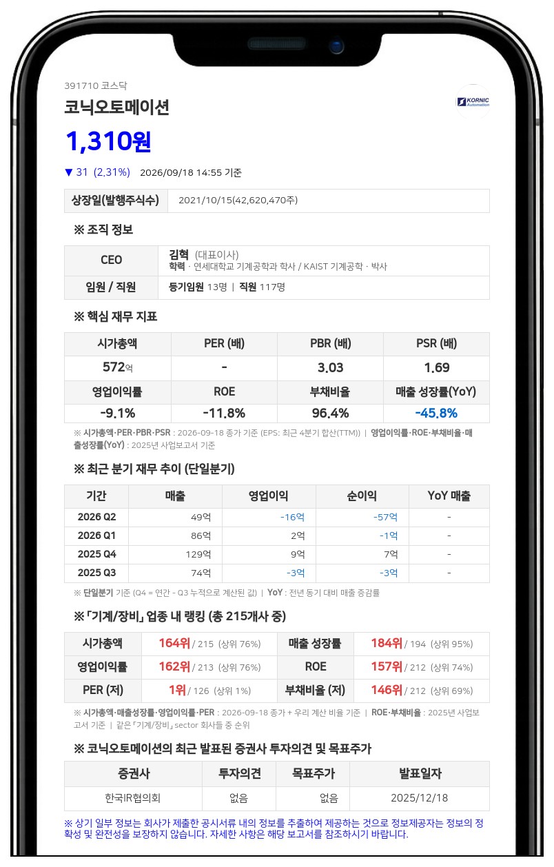 코닉오토메이션, 대전 유성구 토지·건물 79억5000만원에 양수 결정
