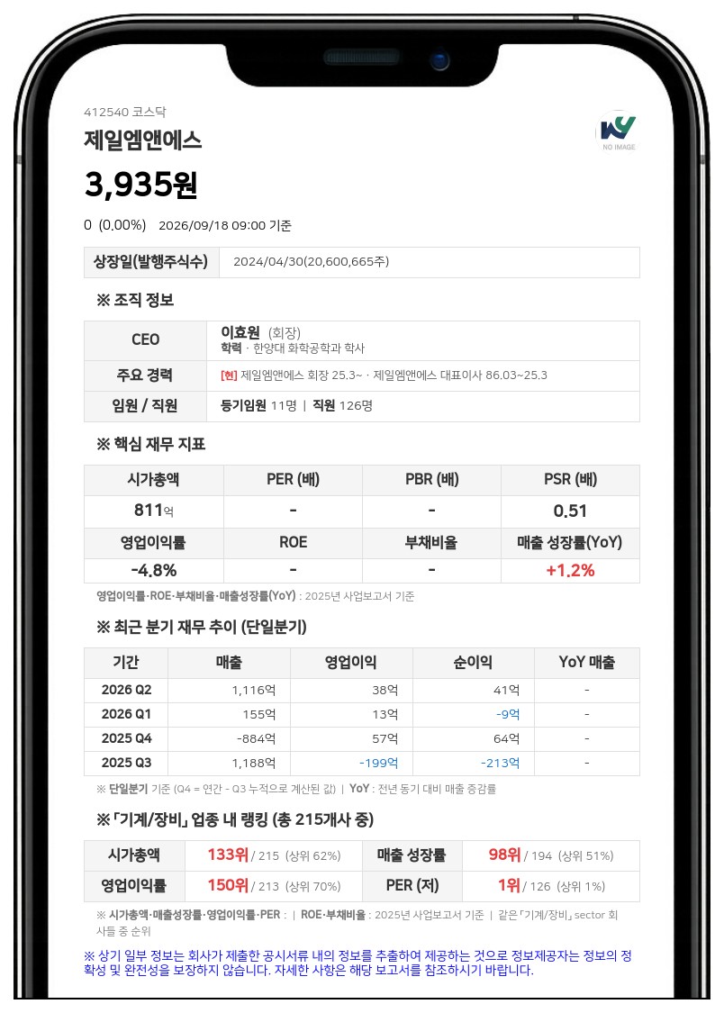 제일엠앤에스, 한국거래소 상대 상장폐지결정 효력정지 가처분 신청