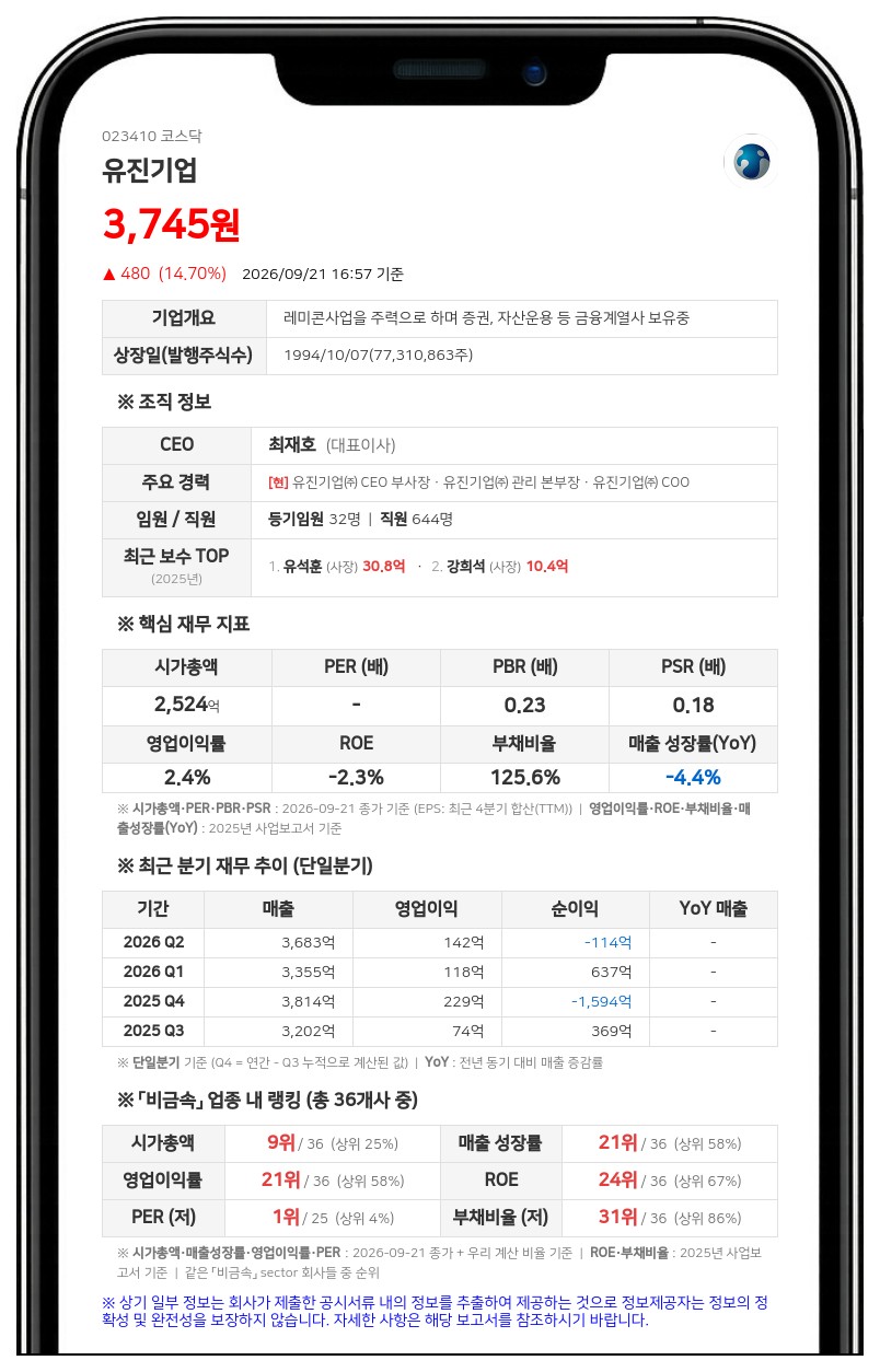 유진기업, 완전자회사 천안기업·지구레미콘 흡수합병 결정