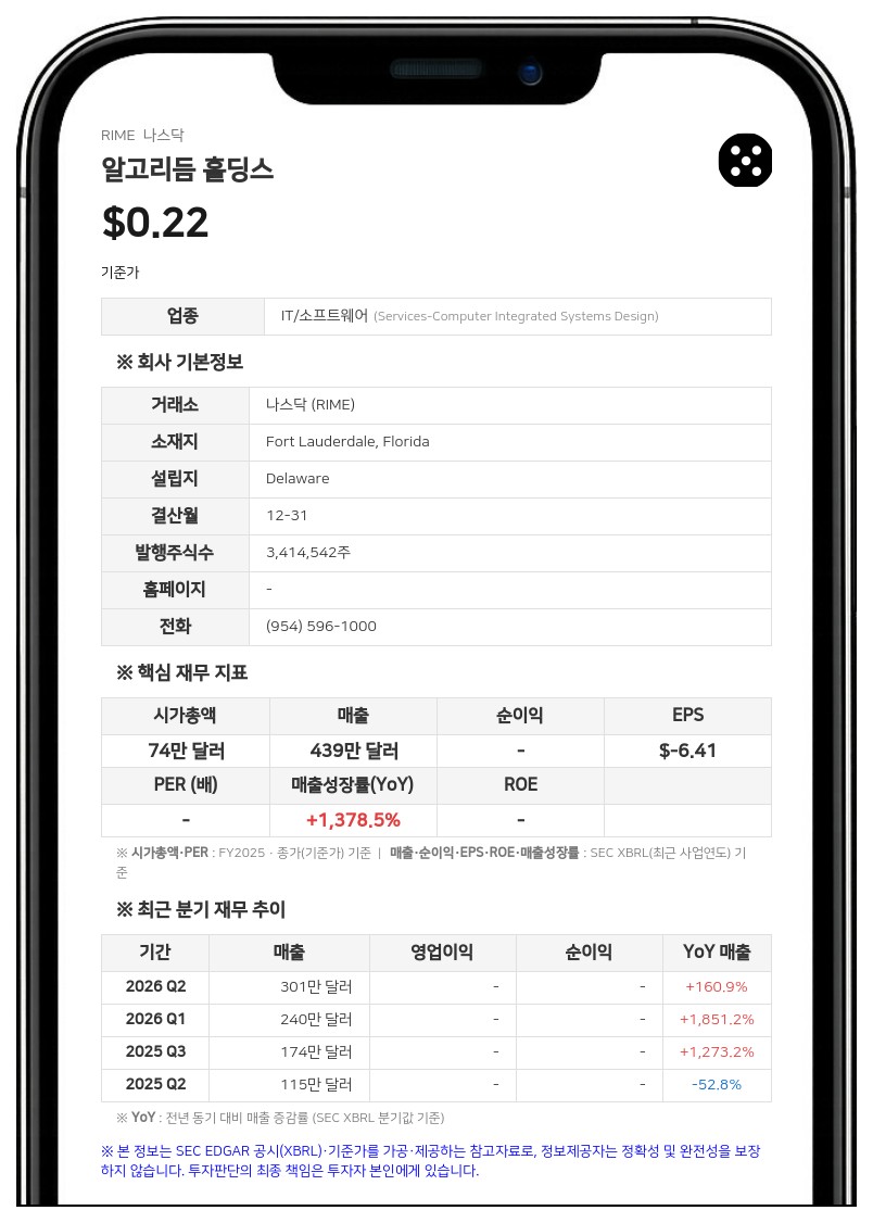 알고리듬 홀딩스, 개리 앳킨슨 CEO 해임…에너지 기업 인수 및 사업 개편 추진